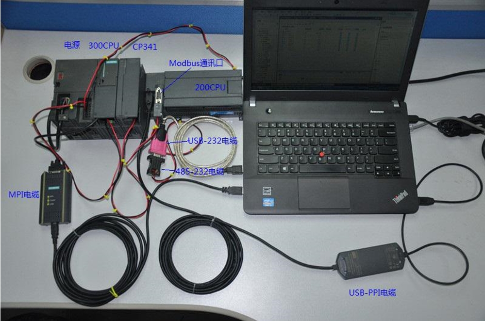 美高梅官网正网CP341 ModBus通信应用—实操篇