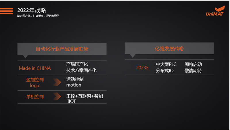美高梅官网正网自动化SMART PLC震撼上市.jpg