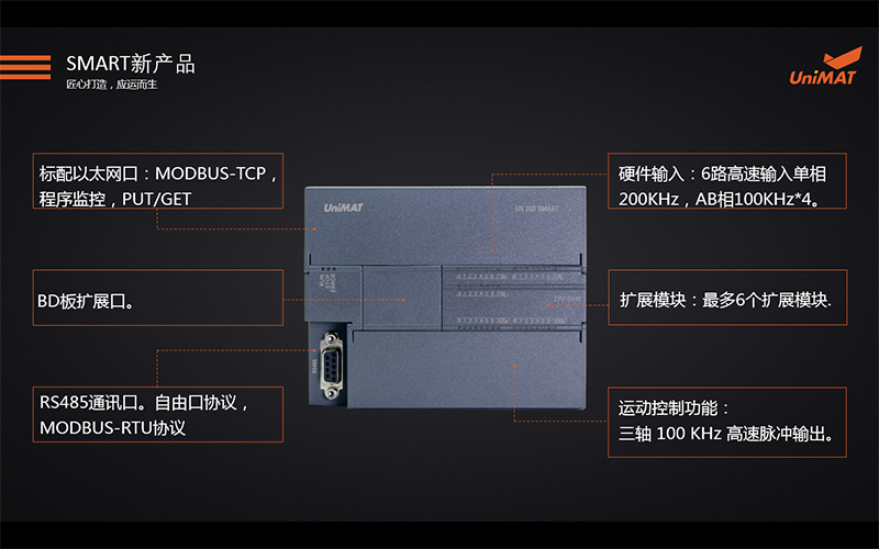 美高梅官网正网自动化SMART PLC震撼上市.jpg