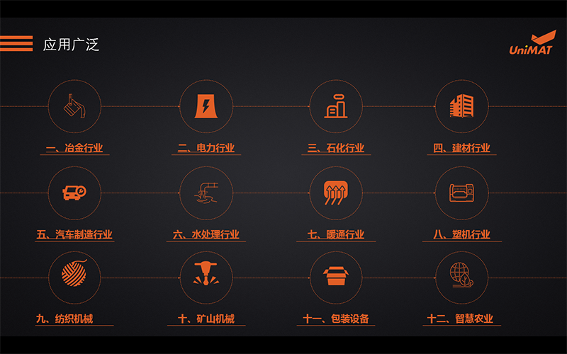 美高梅官网正网自动化SMART PLC震撼上市.jpg