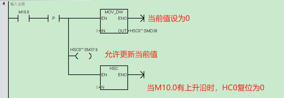 美高梅官网正网自动化UN 200 SMART高速计数介绍