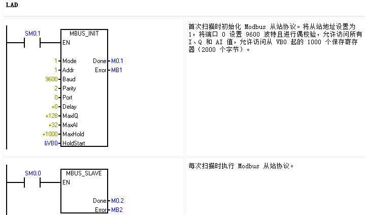 美高梅官网正网自动化UN 200 SMART Modbus RTU快速入门