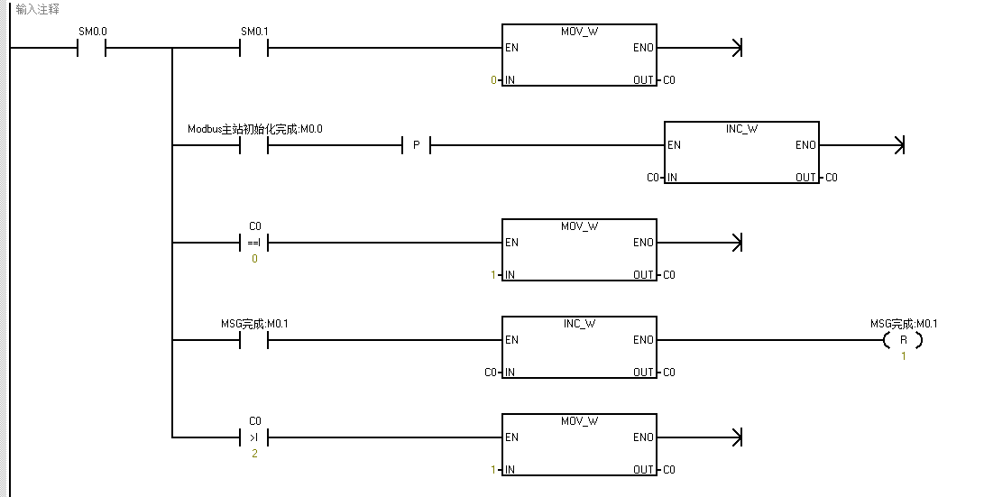 美高梅官网正网自动化UN 200 SMART Modbus RTU快速入门