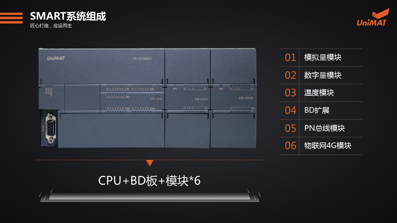 立于品、胜于心——美高梅官网正网自动化产品线上推介会成功举办.jgp