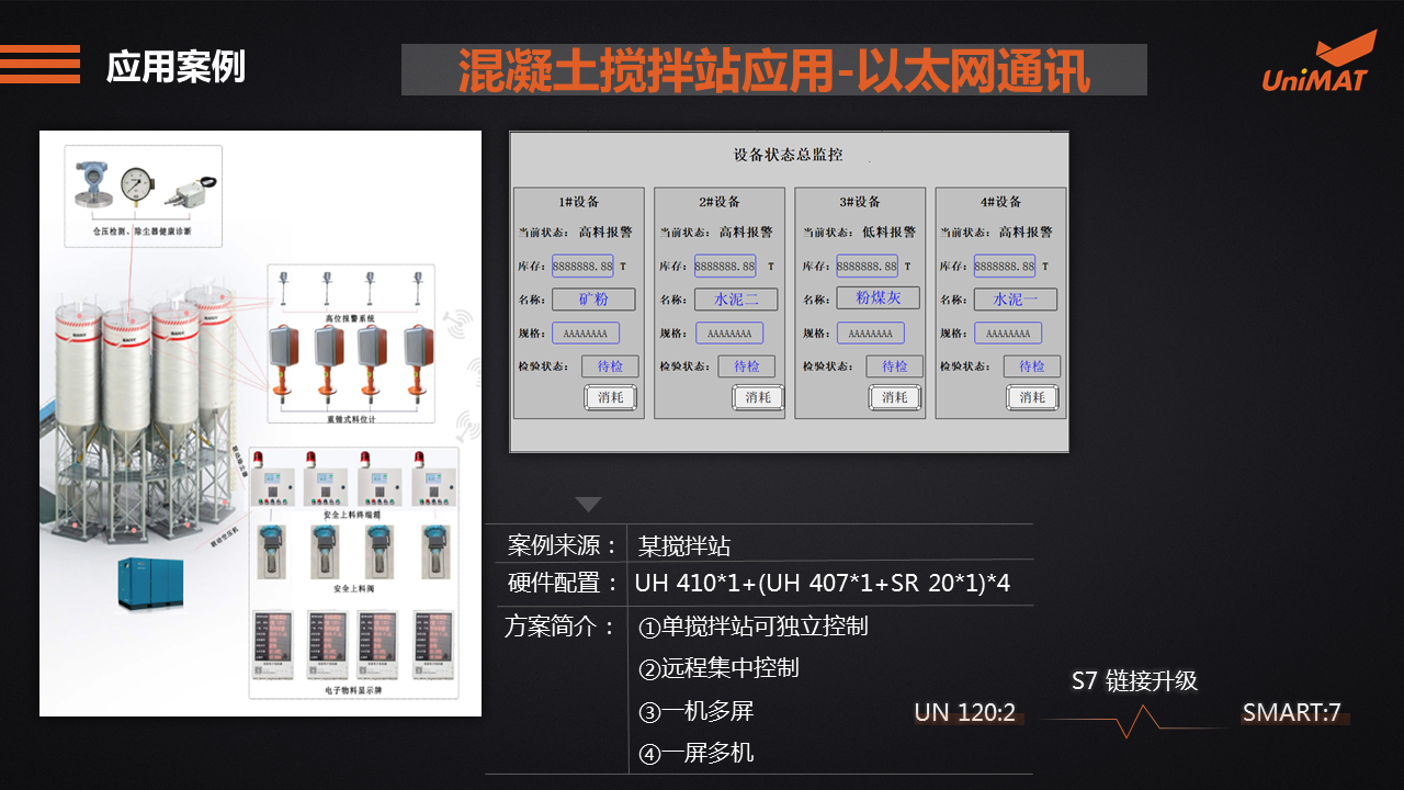 立于品、胜于心——美高梅官网正网自动化产品线上推介会成功举办.jgp