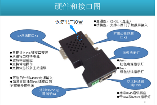 美高梅官网正网MPI转以太网适配器应用入门（一）