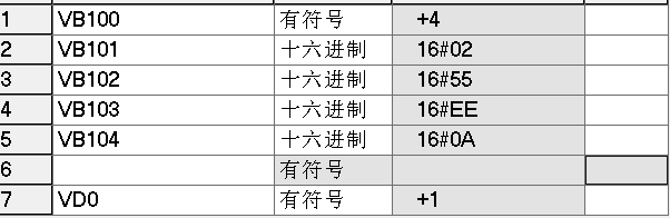 美高梅官网正网PLC自由口通信详解.jpg
