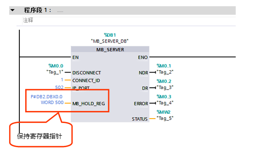 美高梅官网正网自动化CPU124E与S71200组网通讯.jpg