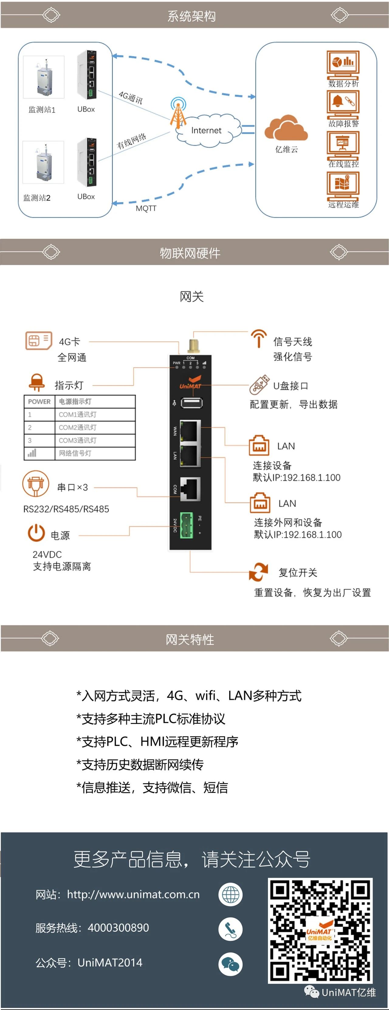 美高梅官网正网物联网在空气质量监测中的应用