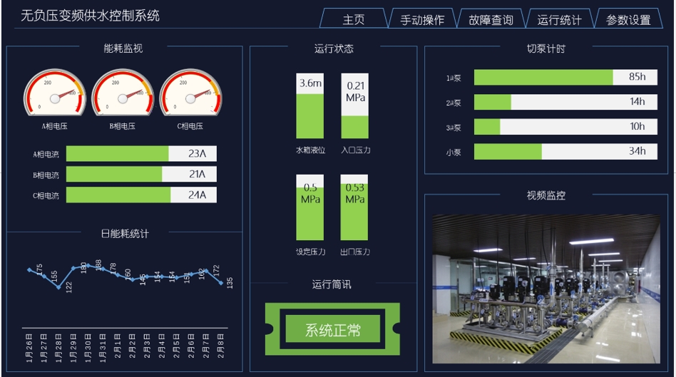 美高梅官网正网物联网平台在恒压供水中的应用