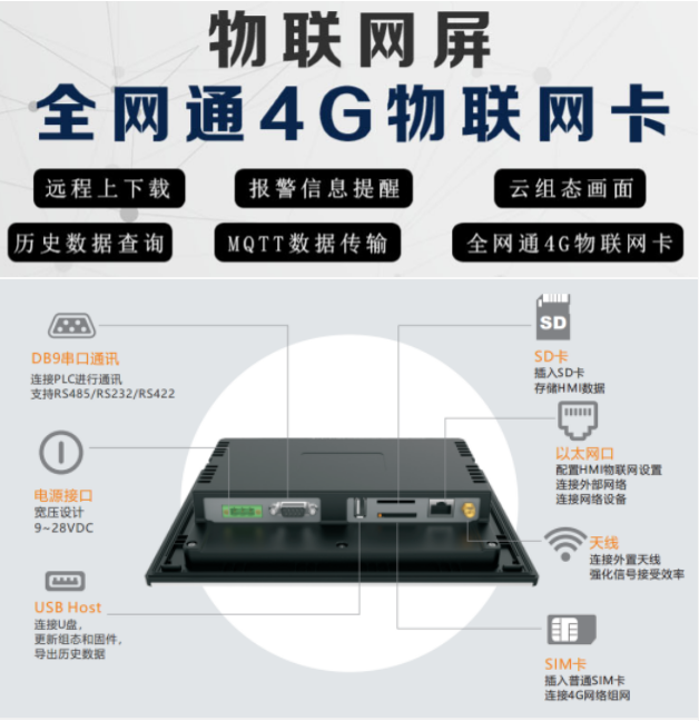 美高梅官网正网物联网平台在恒压供水中的应用