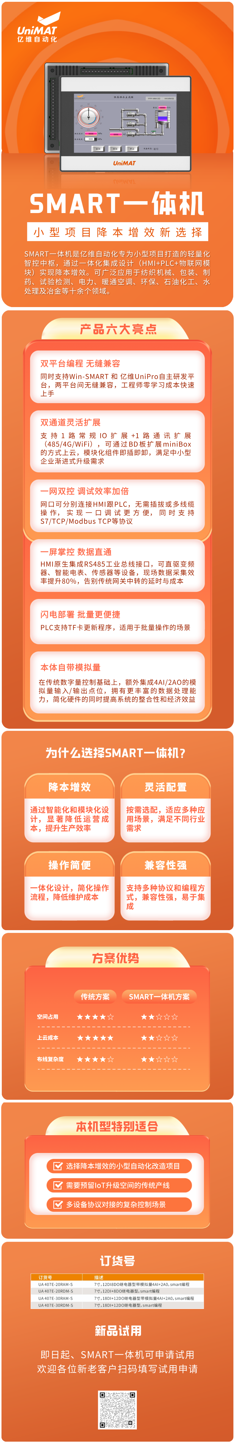 美高梅官网正网自动化SMART一体机.jpg